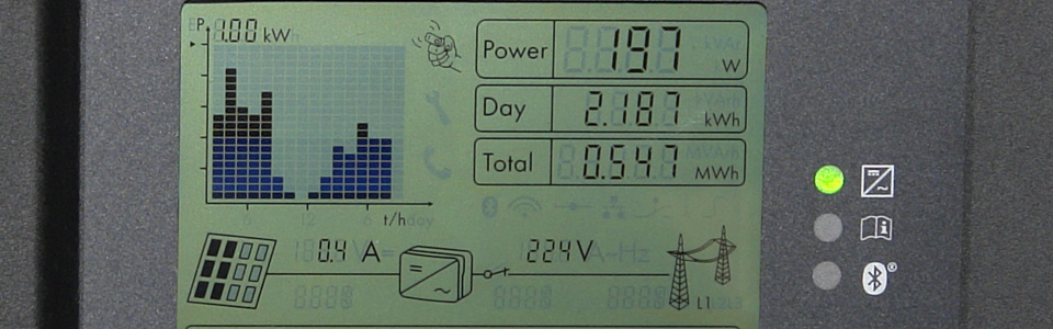 Wechselrichter Wechselrichter